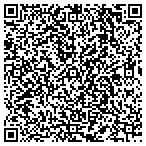 QR code with Karpaty Petroleum Co Sp Z O O contacts