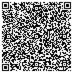 QR code with Johnson Brothers Pumping Service Inc contacts