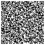 QR code with Mental Health Center For Southern New Hampshire Inc contacts