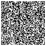 QR code with Blue Nile Restaurant contacts
