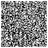 QR code with Biotwin Medical Weight Loss & Bioidentical Hormone Therapy contacts