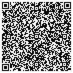 QR code with Equilibrium Weight Loss & Longevity contacts