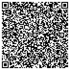 QR code with Stl Institute For Weight Management contacts