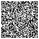 QR code with M J Oil Inc contacts