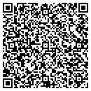 QR code with Changeyourhabits LLC contacts