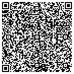 QR code with Miracles Fitness Retreat contacts