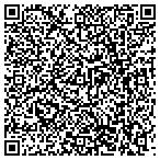 QR code with Laser Clinic of Chesapeake contacts
