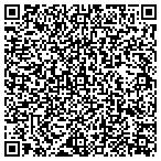 QR code with Anchorage Planning & Dev Department contacts