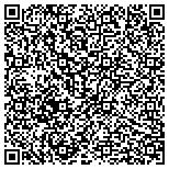 QR code with Cumberland Valley Regional Housing Authority Williamsburg contacts