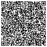 QR code with Bloomington Housing & Redevelopment Authority contacts
