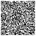 QR code with Housing & Redevelopment Authority Of Duluth contacts
