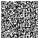 QR code with Tethris Petroleum contacts