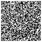 QR code with Manchester Housing And Redevelopment Authority contacts