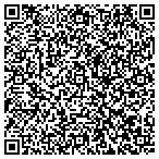 QR code with Manchester Housing And Redevelopment Authority contacts