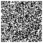 QR code with Manchester Housing And Redevelopment Authority contacts