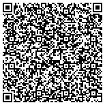 QR code with Housing Authority Of The City Of Cayce South Carolina contacts