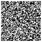 QR code with Cumberland Plateau Regional Housing Authority Inc contacts