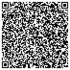 QR code with Norfolk Redevelopment And Housing Authority contacts