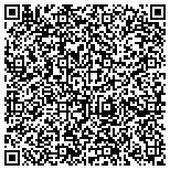 QR code with Petersburg Redevelopment & Housing Authority Inc contacts