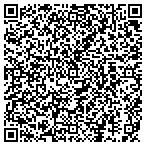 QR code with Pulaski Redevelopment Housing Authority contacts