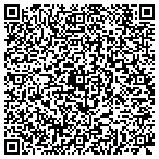 QR code with Waynesboro Redevelopment & Housing Authority contacts