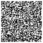 QR code with Mobile Urban Development Department contacts