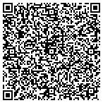 QR code with Boynton Beach Planning Zoning contacts