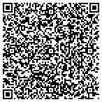 QR code with Evansville Redevelopment Commn contacts