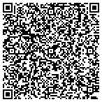 QR code with Badboyscustom Cycles contacts