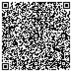 QR code with Gloucester Community Dev Department contacts
