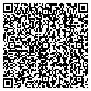 QR code with Zoning Administrator contacts