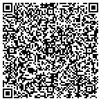 QR code with Associated Petroleum Products contacts