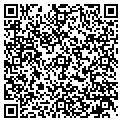 QR code with Breaking Grounds contacts
