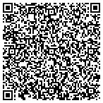 QR code with All Junk Hauling & Trash Removal contacts