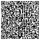 QR code with Land Use Department contacts