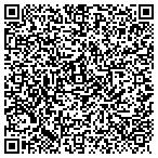 QR code with Madison Zoning & Sign Section contacts