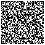 QR code with Army And Air Force Exchange Service contacts