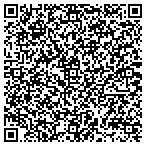 QR code with Army And Air Force Exchange Service contacts
