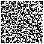 QR code with Above All Rubbish and Trash Removal contacts