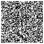 QR code with AAA Clutter Busters Junk Removal contacts