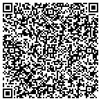 QR code with Budget Refuse Service contacts