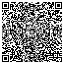 QR code with Miller's Garbage Service contacts