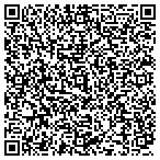 QR code with Always Available Roll Off Service Incorporated contacts