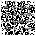 QR code with Advanced Environmental Recycling Technologies Inc contacts