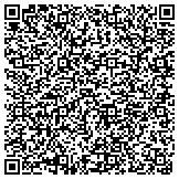 QR code with Evangelical Retirement Homes Of Greater Chicago Incorporated contacts