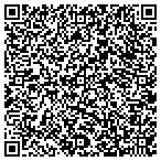 QR code with Home Watcher LV, LLC contacts