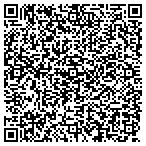 QR code with Sunbelt Trnspt & Dlvry Services I contacts