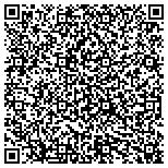 QR code with Baptist General Convention Of The State Of Oklahoma contacts