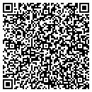 QR code with Medical Gas Testing contacts