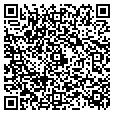 QR code with Cen Ag contacts